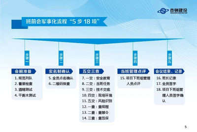 佳偉建設(shè)集團(tuán) 卓越品質(zhì)與創(chuàng)新驅(qū)動的行業(yè)引領(lǐng)者